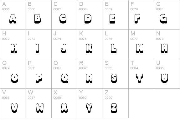 HotDog details - Free Fonts at FontZone.net