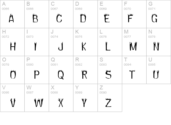 Hothead details - Free Fonts at FontZone.net