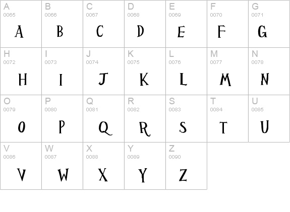 HP PSG details - Free Fonts at FontZone.net