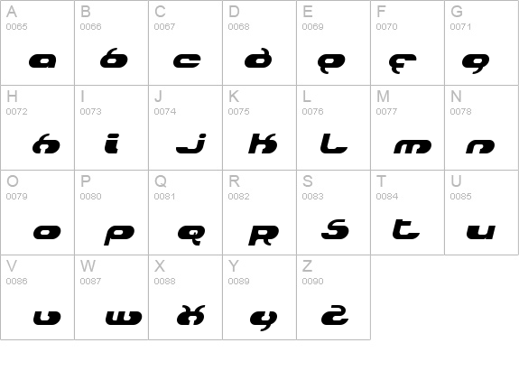 Hydro Italic details - Free Fonts at FontZone.net