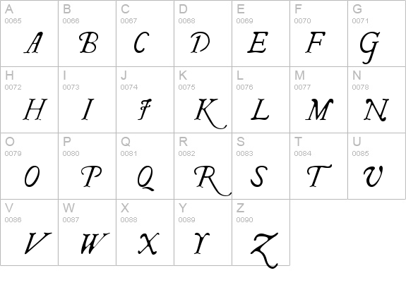 I Regular details - Free Fonts at FontZone.net