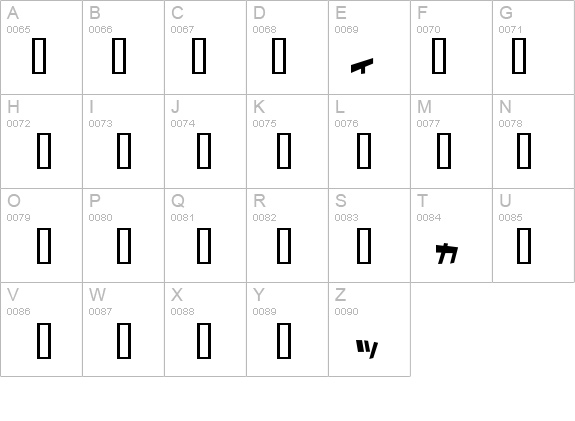 I2As_xFFFF_ro twis_xFFFF_ details - Free Fonts at FontZone.net