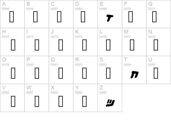 I2Biscui_xFFFF_Bank R details - Free Fonts at FontZone.net