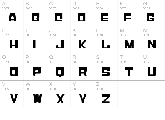 I2Macross E details - Free Fonts at FontZone.net