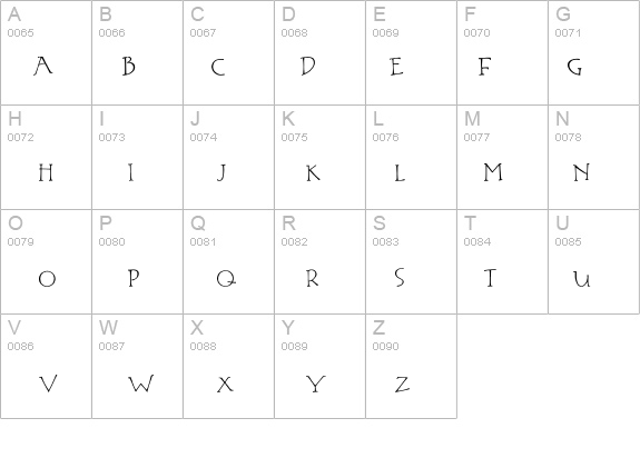 Ian Jude details - Free Fonts at FontZone.net
