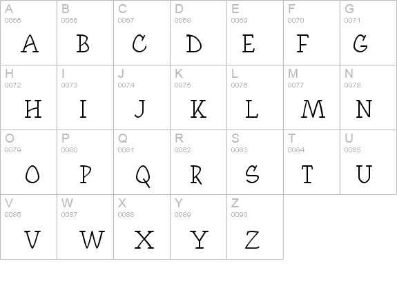 IEOcean1 details - Free Fonts at FontZone.net