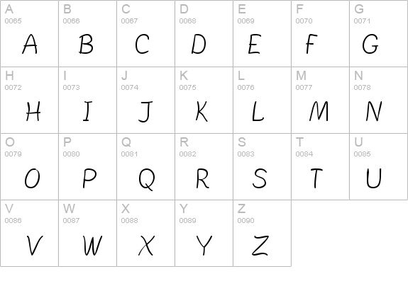 IEOcean2 details - Free Fonts at FontZone.net