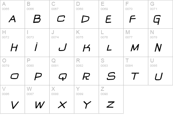 IguanaLover BTN BoldOblique details - Free Fonts at FontZone.net