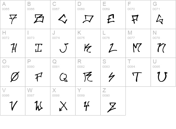 ill.skillz wildstyle details - Free Fonts at FontZone.net