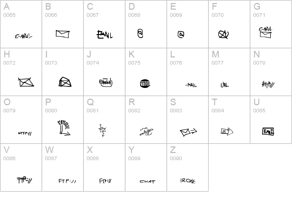 Imfornation details - Free Fonts at FontZone.net