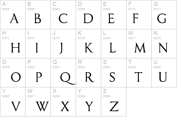 ImperatorSmallCaps details - Free Fonts at FontZone.net