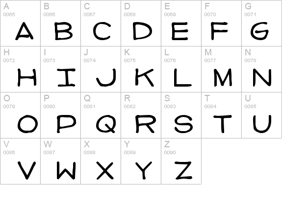 Imperfect font details - Free Fonts at FontZone.net