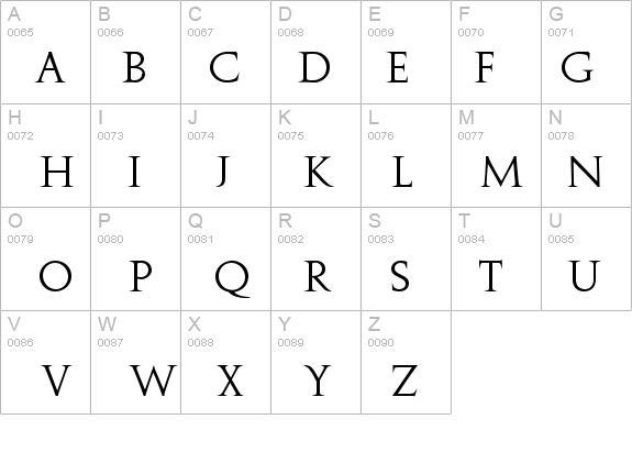 Implicit SSi details - Free Fonts at FontZone.net