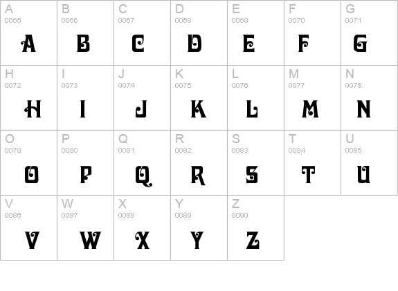 Inagodda details - Free Fonts at FontZone.net