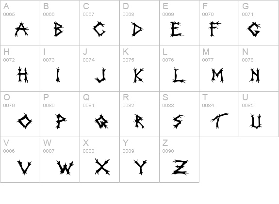 Incantation details - Free Fonts at FontZone.net