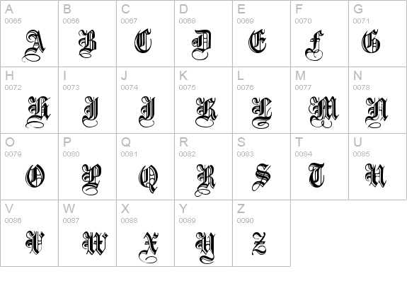 IncisedBlack Normal details - Free Fonts at FontZone.net