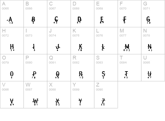 IndecisionNumbered details - Free Fonts at FontZone.net