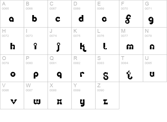 Independence details - Free Fonts at FontZone.net