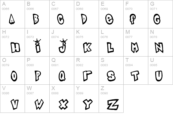 Indigo Joker details - Free Fonts at FontZone.net