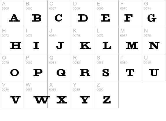 Industrial Regular details - Free Fonts at FontZone.net