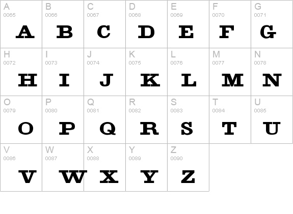 Industry details - Free Fonts at FontZone.net