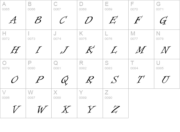 Informal Roman details - Free Fonts at FontZone.net