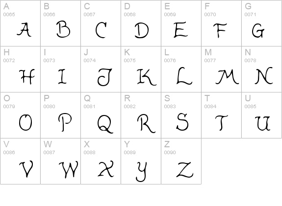 Informal details - Free Fonts at FontZone.net