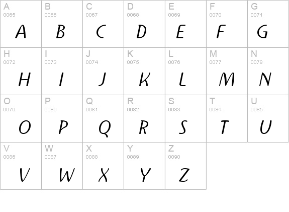 IngrianaCasual Italic details - Free Fonts at FontZone.net