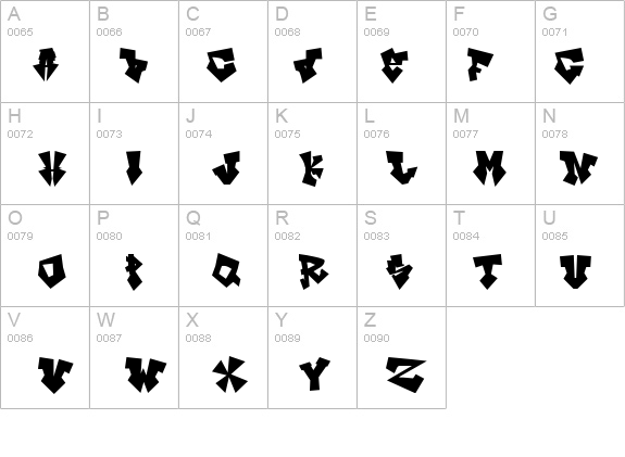 InK's ol' Bitch details - Free Fonts at FontZone.net