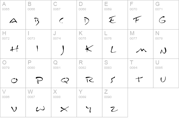 Inkburrow details - Free Fonts at FontZone.net