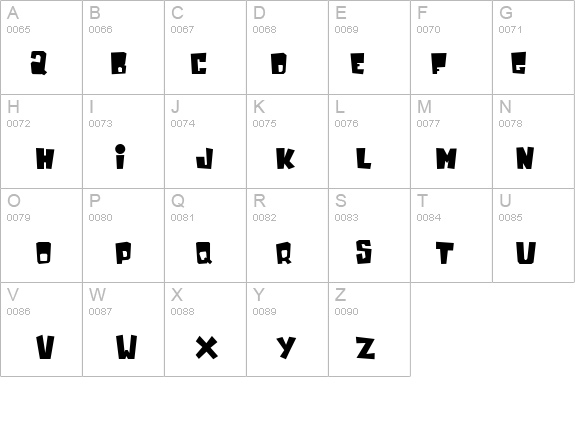 InkyBear details - Free Fonts at FontZone.net