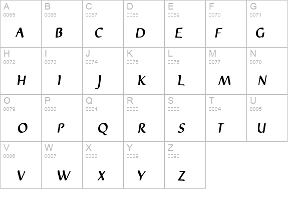 InkyDinky details - Free Fonts at FontZone.net