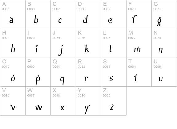 Inn details - Free Fonts at FontZone.net