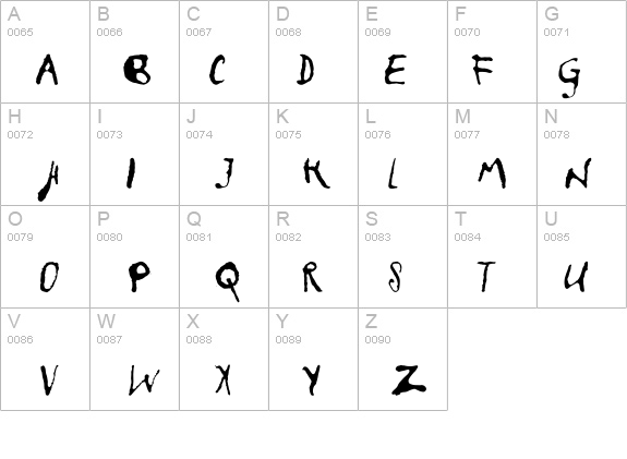 InPotassiumCarbonate details - Free Fonts at FontZone.net