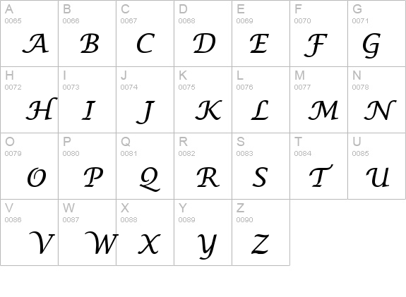 Insight Math Symbol SSi Symbol details - Free Fonts at FontZone.net