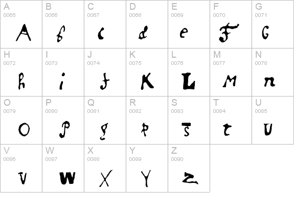 InSodiumBenzoate details - Free Fonts at FontZone.net