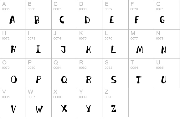 Invader Candy details - Free Fonts at FontZone.net
