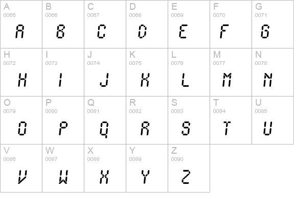 Ionic Charge details - Free Fonts at FontZone.net