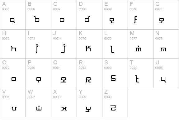 Ioniser details - Free Fonts at FontZone.net