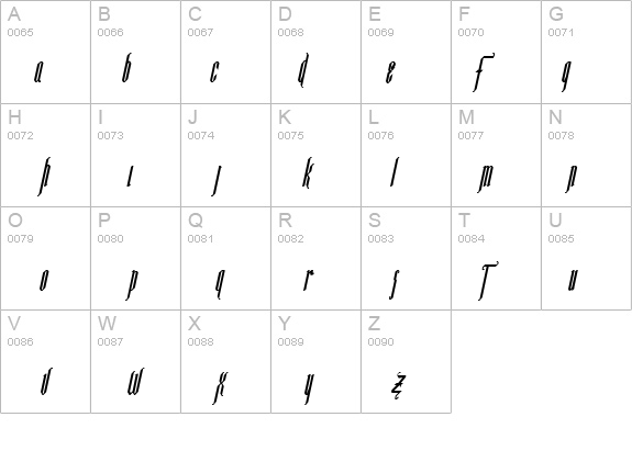Ipswich-Condensed Bold Italic details - Free Fonts at FontZone.net