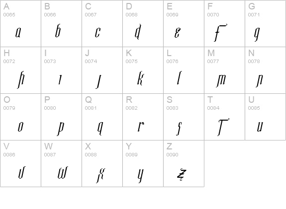 Ipswich-Extended Italic details - Free Fonts at FontZone.net