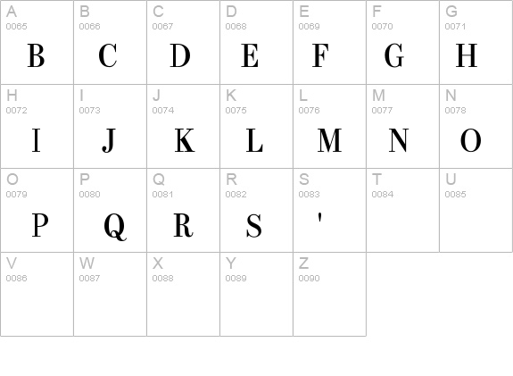 Ironbridge-Roman details - Free Fonts at FontZone.net