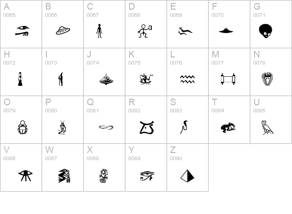 IsisDings details - Free Fonts at FontZone.net