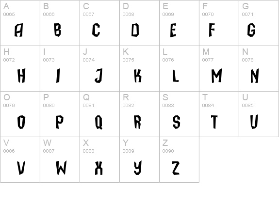 IsleOfTheDead details - Free Fonts at FontZone.net