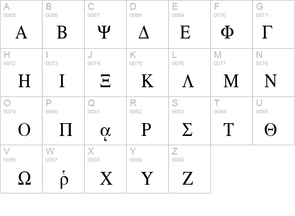 Ismini details - Free Fonts at FontZone.net