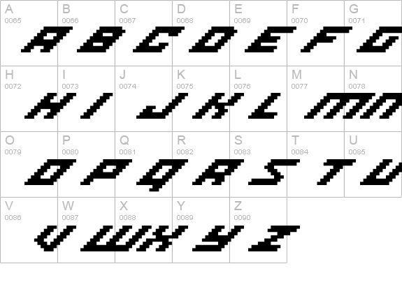 Iso0866 details - Free Fonts at FontZone.net