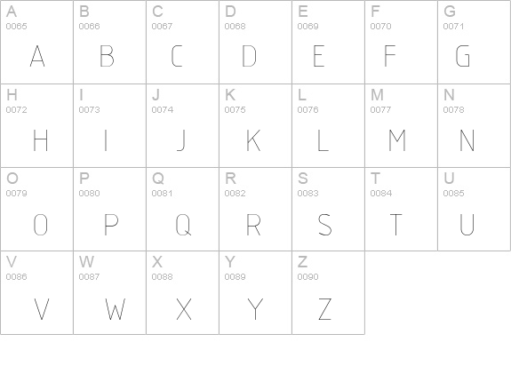 ISOCP details - Free Fonts at FontZone.net