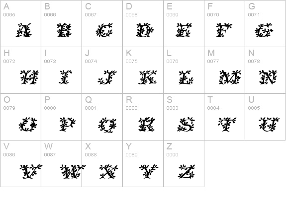 IvyDisplayCaps Bold Italic details - Free Fonts at FontZone.net