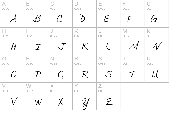 IvysHand Regular details - Free Fonts at FontZone.net