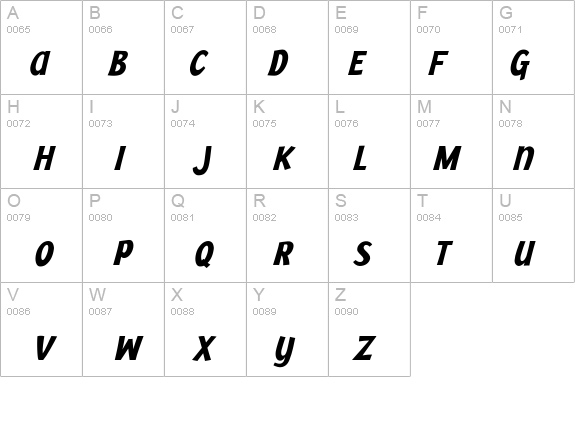 JacobyCondICG-BlackItalic details - Free Fonts at FontZone.net